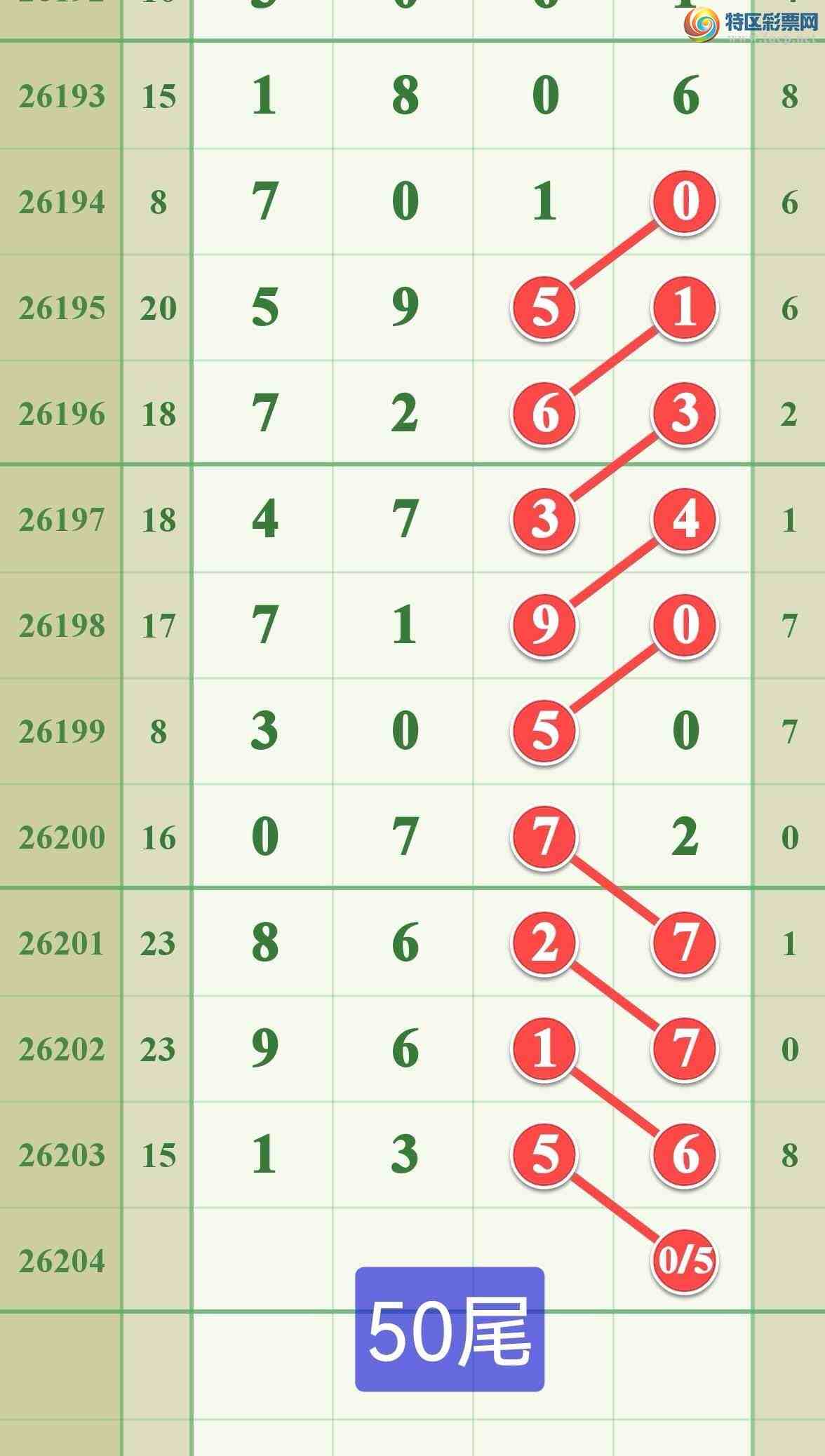 [������] 26204�ڣ�����һ��̨��β��783 / ����:����808 / ����ID:1305558