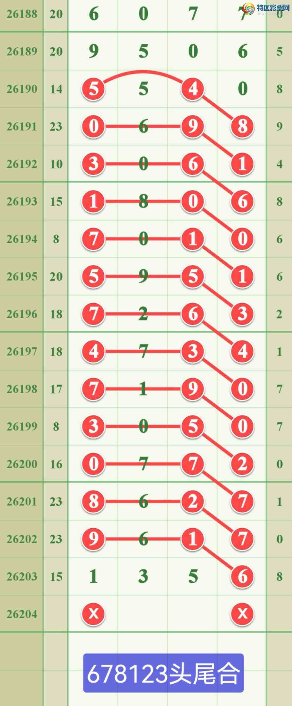[������] 26204�ڣ�����һ��̨��β��362 / ����:����808 / ����ID:1305558