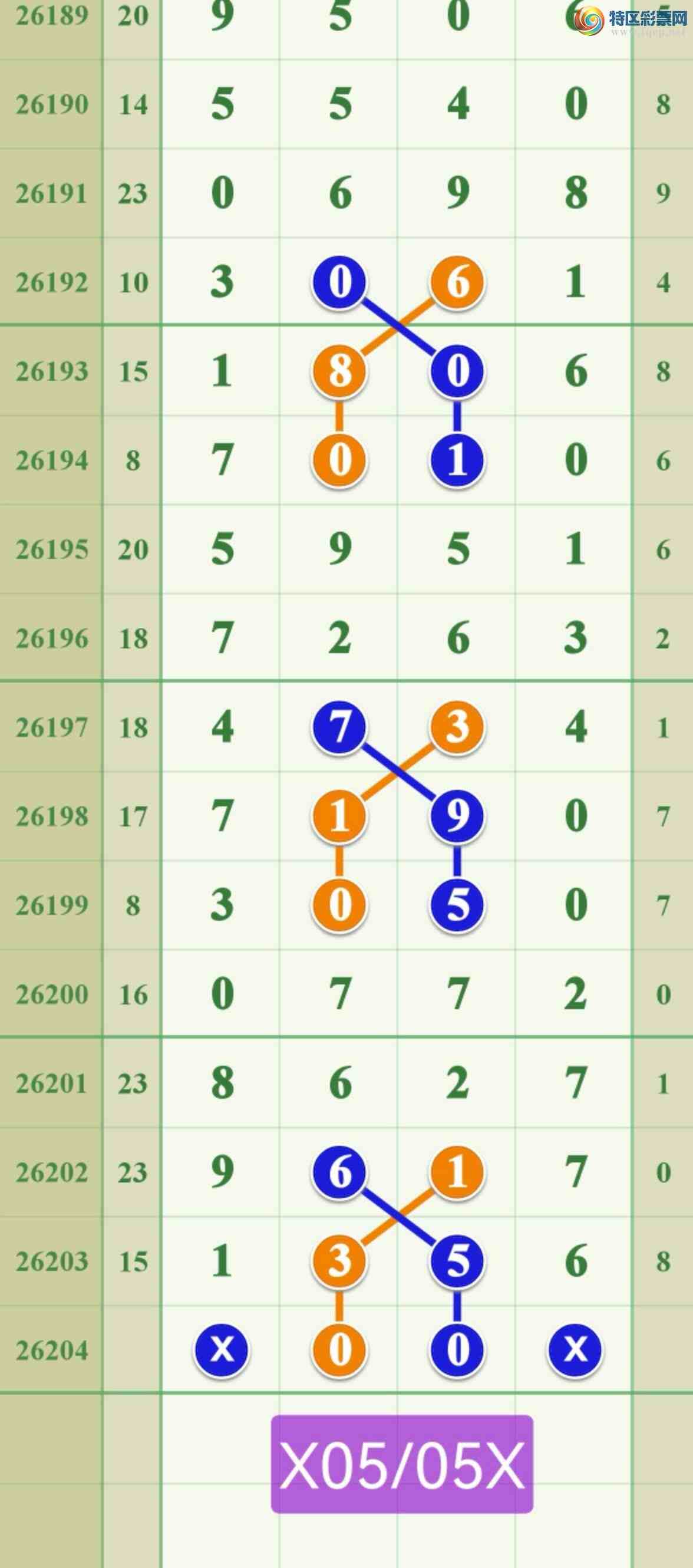 [������] 26204�ڣ�����һ��̨��β��795 / ����:����808 / ����ID:1305558