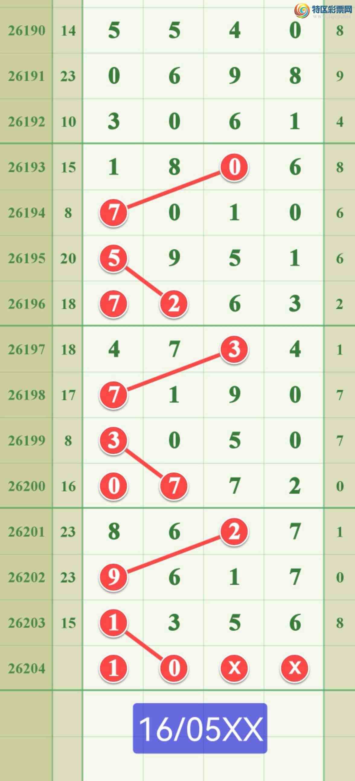 [������] 26204�ڣ�����һ��̨��β��634 / ����:����808 / ����ID:1305558