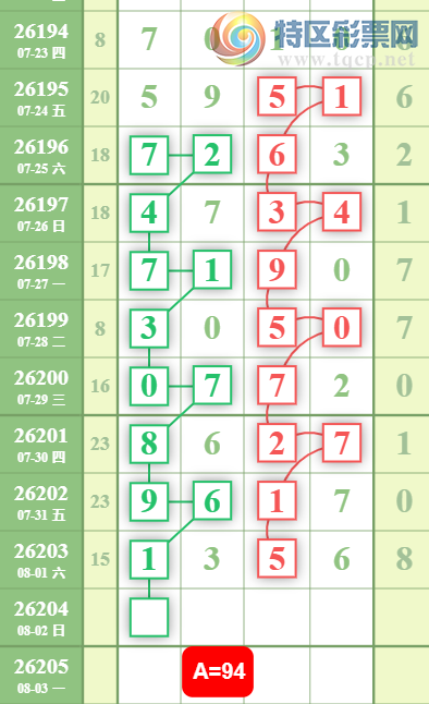 [������] 26204�ڣ�ǧ���Ƽ���ͼ�桿641 / ����:����Ц1 / ����ID:1305708
