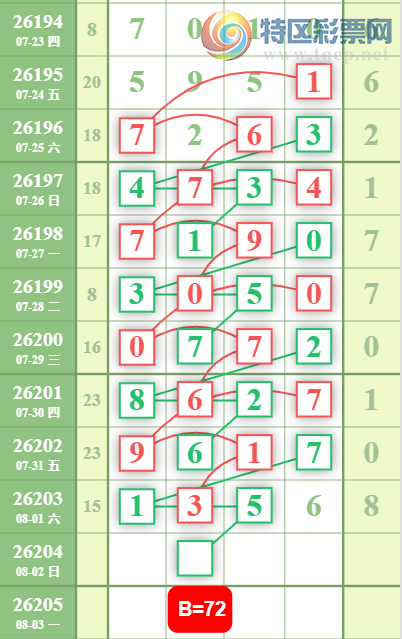 [������] 26204�ڣ�ǧ���Ƽ���ͼ�桿754 / ����:����Ц1 / ����ID:1305708