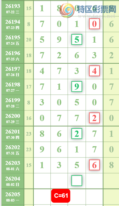 [������] 26204�ڣ�ǧ���Ƽ���ͼ�桿262 / ����:����Ц1 / ����ID:1305708
