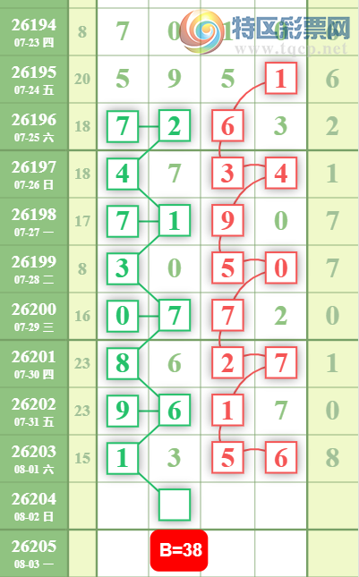 [������] 26204�ڣ�ǧ���Ƽ���ͼ�桿618 / ����:����Ц1 / ����ID:1305708