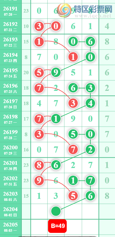 [������] 26204�ڣ�������λ��ͼ�桿780 / ����:�������� / ����ID:1305711