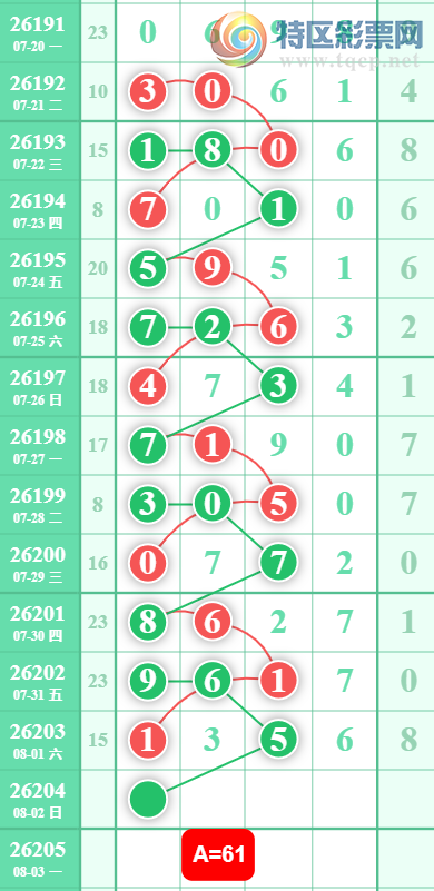 [������] 26204�ڣ�������λ��ͼ�桿679 / ����:�������� / ����ID:1305711
