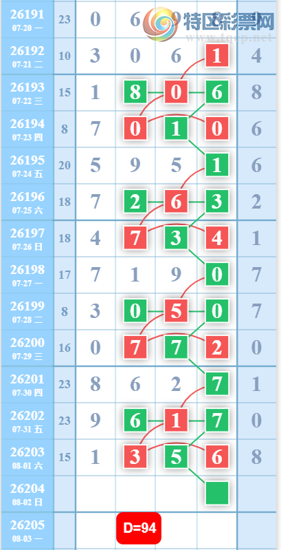 [������] 26204�ڣ�֥���Ƽ���ͼ�桿552 / ����:Ψ�Ҷ���1 / ����ID:1305732