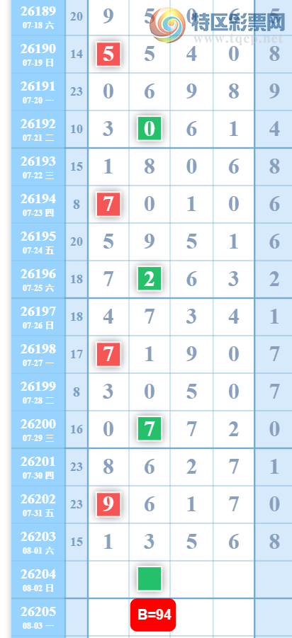 [������] 26204�ڣ�֥���Ƽ���ͼ�桿55 / ����:Ψ�Ҷ���1 / ����ID:1305732