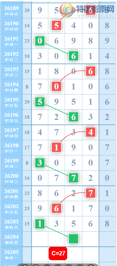 [������] 26204�ڣ�֥���Ƽ���ͼ�桿677 / ����:Ψ�Ҷ���1 / ����ID:1305732