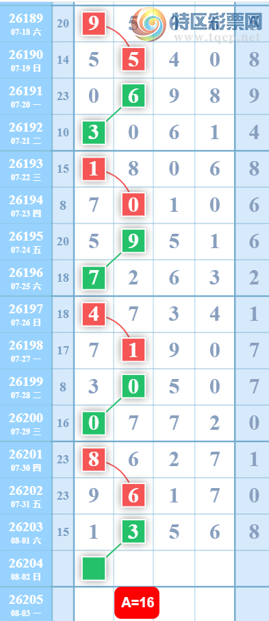 [������] 26204�ڣ�֥���Ƽ���ͼ�桿474 / ����:Ψ�Ҷ���1 / ����ID:1305732