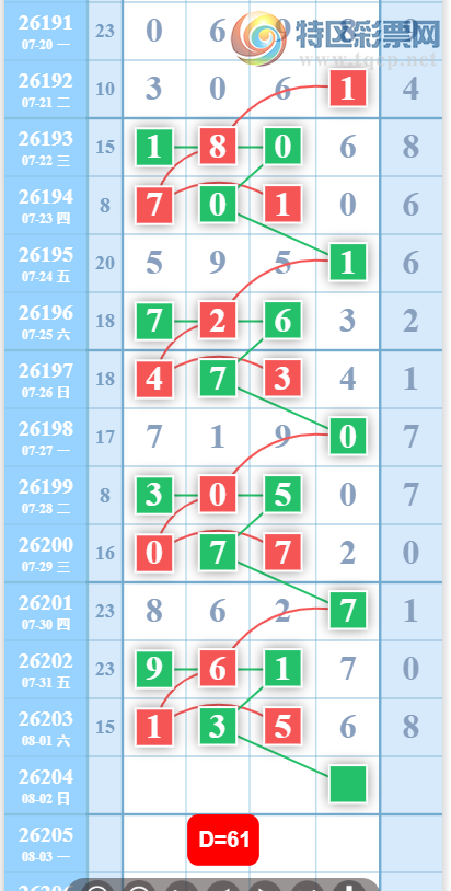 [������] 26204�ڣ�����16β��ͼ�桿924 / ����:A�������� / ����ID:1305767