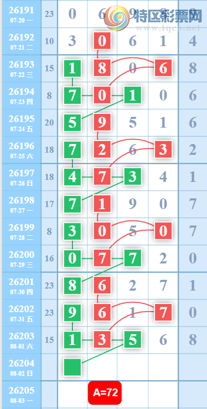 [������] 26204�ڣ�����16β��ͼ�桿848 / ����:A�������� / ����ID:1305767