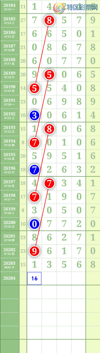 [������] 26204�ڣ�ͼ�����907 / ����:����to95392 / ����ID:1305276