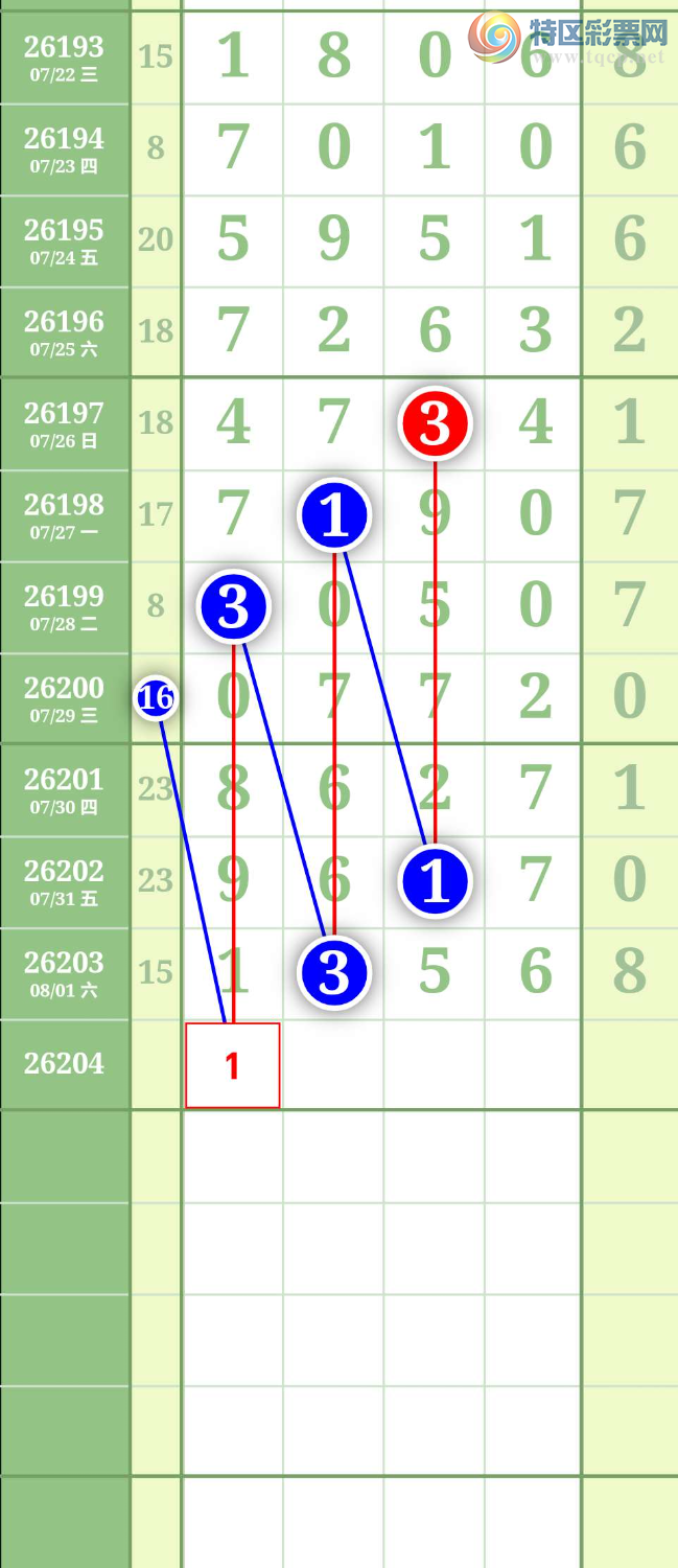 [������] 26204�ڣ�ͼ�����273 / ����:����to95392 / ����ID:1305276