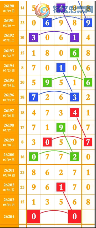 [������] 26204�ڣ�˫ͷ��ͼ�桿422 / ����:W.H / ����ID:1305811
