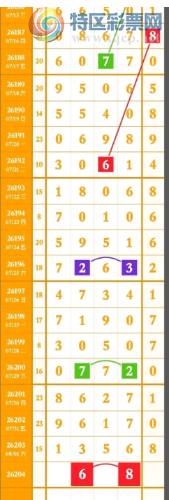 [������] 26204�ڣ�˫ͷ��ͼ�桿478 / ����:W.H / ����ID:1305811