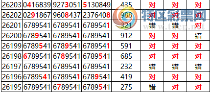[����3D] 26204�ڣ�����3D���ֲ����붨λ435135 / ����:�ͷ�-С�� / ����ID:1305856