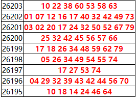 [����8] 26204�ڣ�����8���ֲ����ڴ�׵����7��382 / ����:�ͷ�-С�� / ����ID:1305858