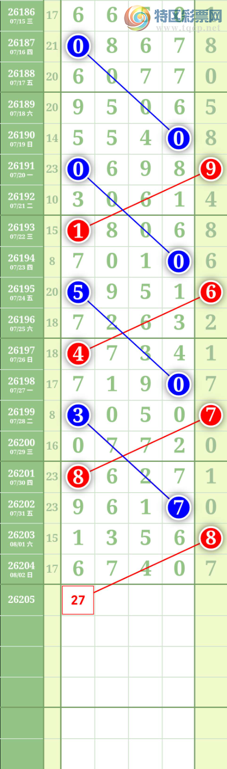 [������] 26205�ڣ�ͼ�����723 / ����:����to95392 / ����ID:1305928