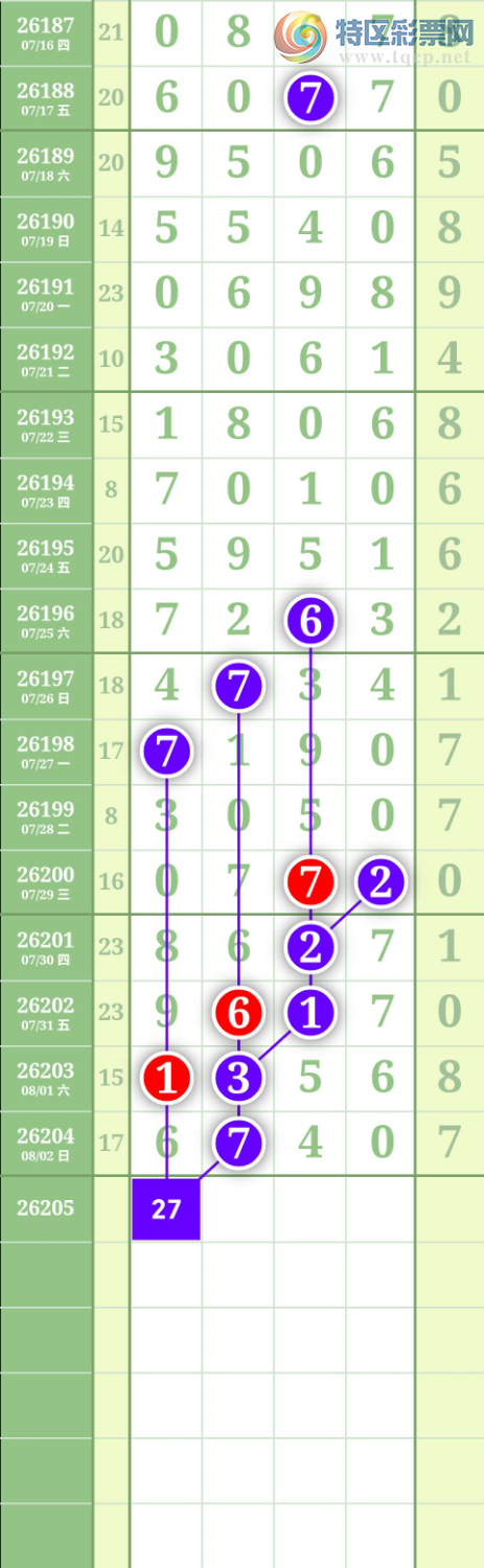 [������] 26205�ڣ�ͼ�����120 / ����:����to95392 / ����ID:1305928