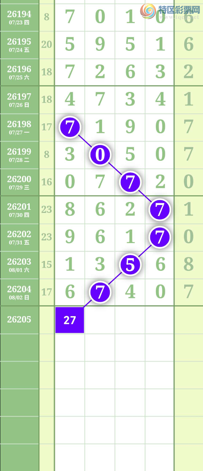 [������] 26205�ڣ�ͼ�����545 / ����:����to95392 / ����ID:1305928