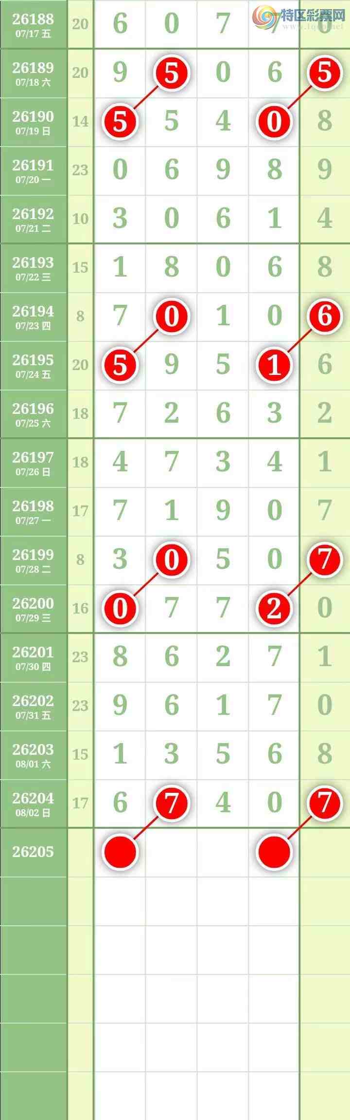 [������] 26205�ڣ����������������Χ�С�ͼ��827 / ����:������� / ����ID:1305852