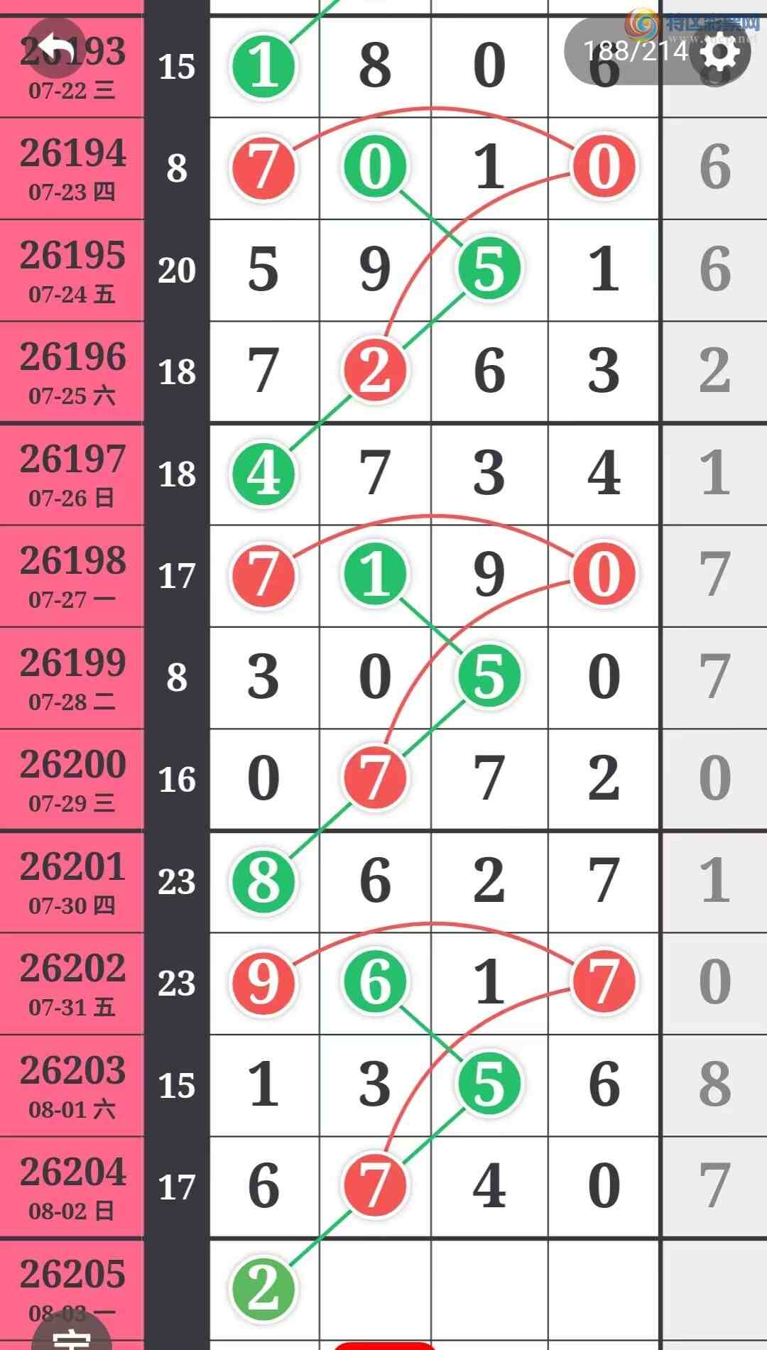 [������] 26205�ڣ��������������������ɲο�ͼ��ͼ�桿461 / ����:�������� / ����ID:1306043