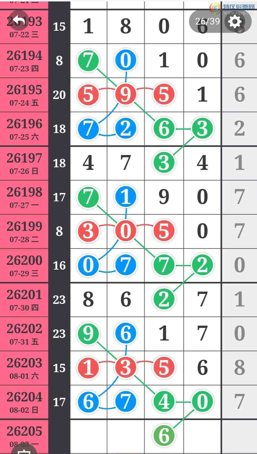 [������] 26205�ڣ��������������������ɲο�ͼ��ͼ�桿24 / ����:�������� / ����ID:1306043