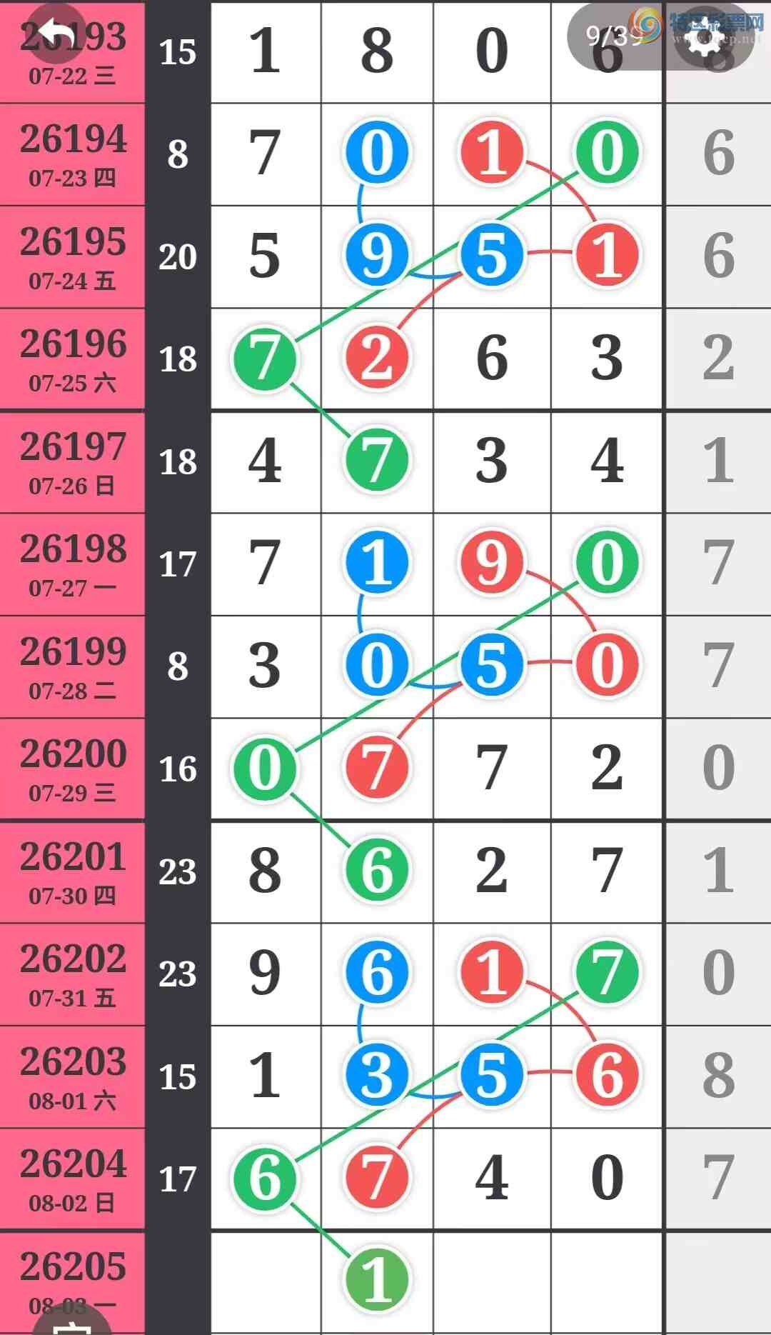 [������] 26205�ڣ��������������������ɲο�ͼ��ͼ�桿265 / ����:�������� / ����ID:1306043