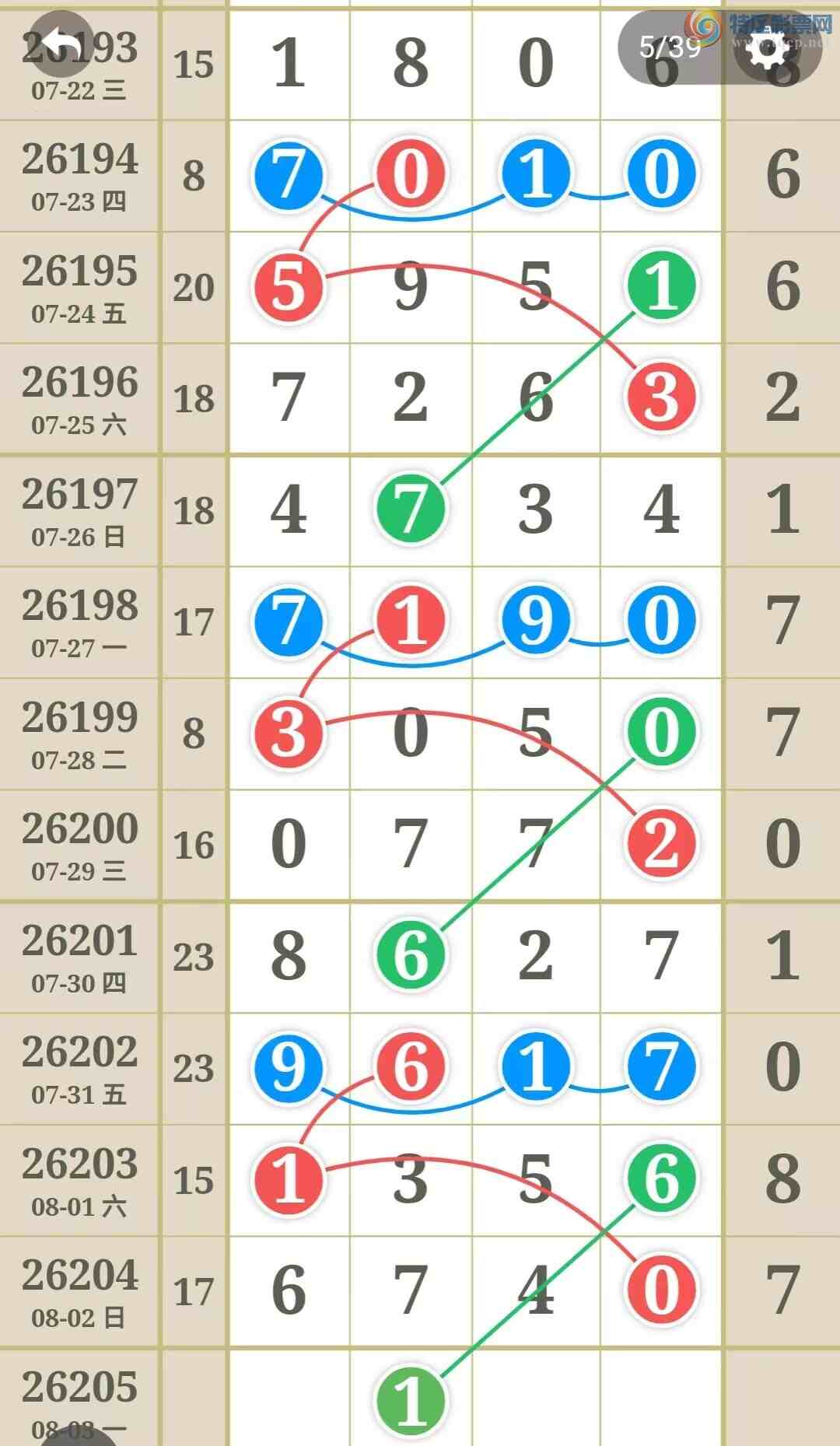 [������] 26205�ڣ�����һ�����ɲο���ͼ�桿589 / ����:����һ��� / ����ID:1306045