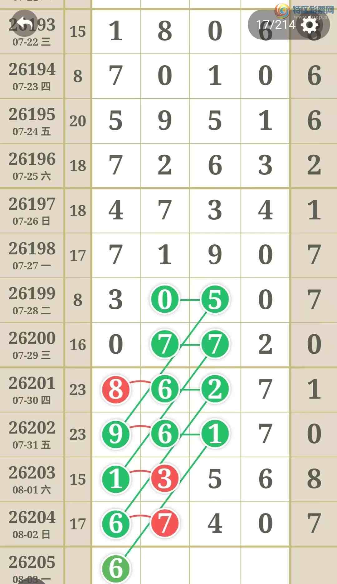 [������] 26205�ڣ�����һ�����ɲο���ͼ�桿600 / ����:����һ��� / ����ID:1306045