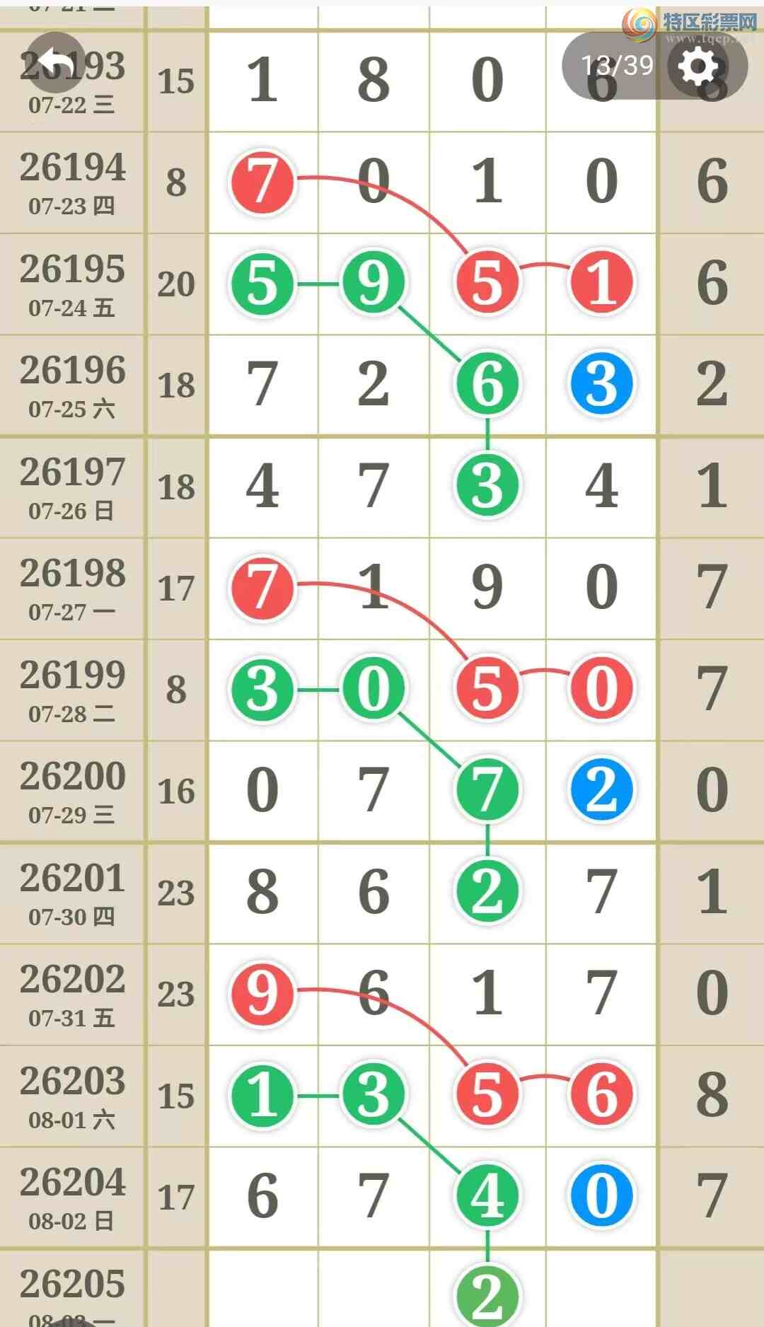 [������] 26205�ڣ�����һ�����ɲο���ͼ�桿458 / ����:����һ��� / ����ID:1306045