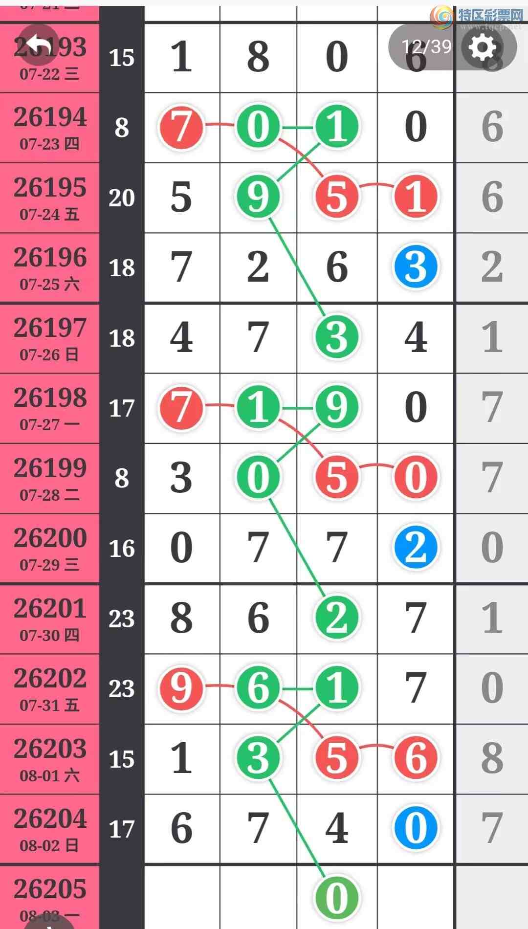 [������] 26205�ڣ������η���ù����Ƽ���ͼ�桿43 / ����:�����η��� / ����ID:1306046