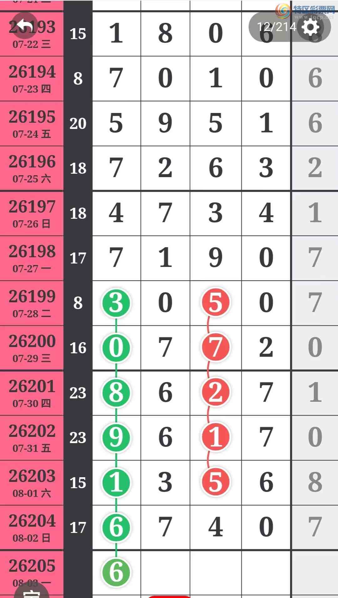 [������] 26205�ڣ������η���ù����Ƽ���ͼ�桿960 / ����:�����η��� / ����ID:1306046