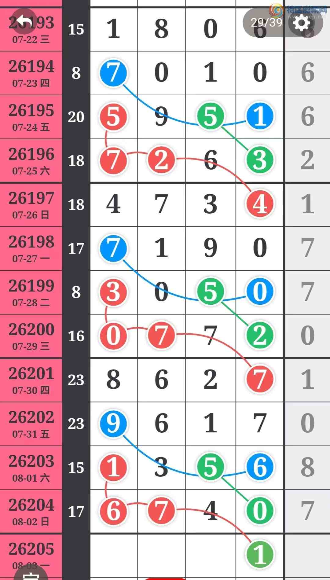[������] 26205�ڣ������η���ù����Ƽ���ͼ�桿218 / ����:�����η��� / ����ID:1306046