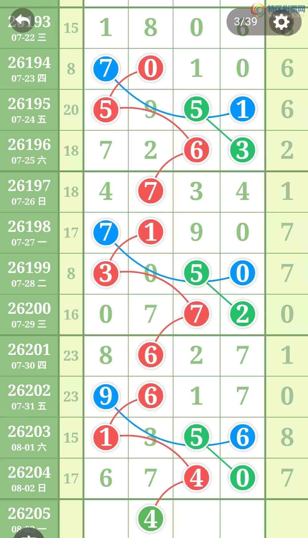 [������] 26205�ڣ��ù���ֵ�òο�.��ͼ�桿113 / ����:�ʺ��澭 / ����ID:1306047