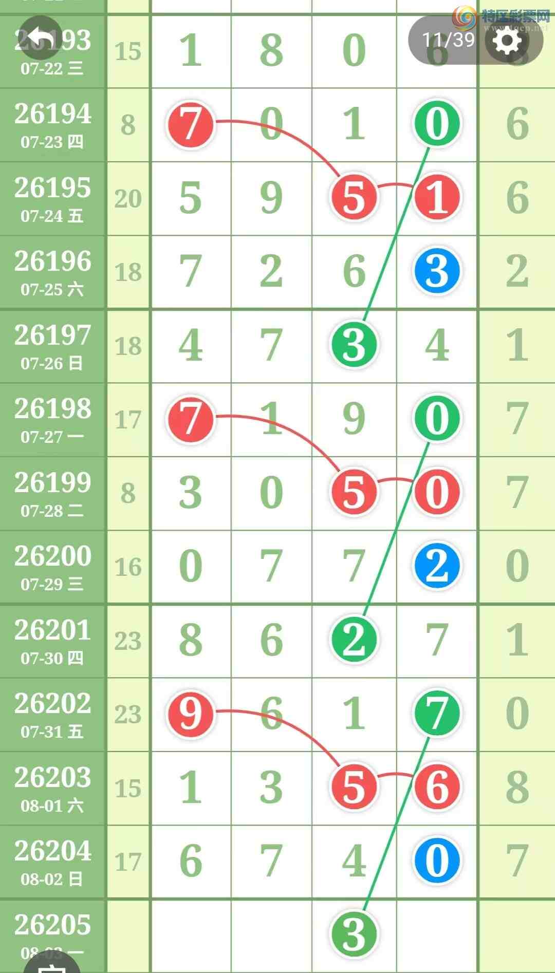 [������] 26205�ڣ��ù���ֵ�òο�.��ͼ�桿773 / ����:�ʺ��澭 / ����ID:1306047