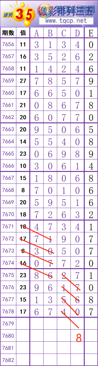 [������] 26205�ڣ����� �� �� �� ���Ͼ��� ��ͼ�桿573 / ����:��׼���� / ����ID:1306060