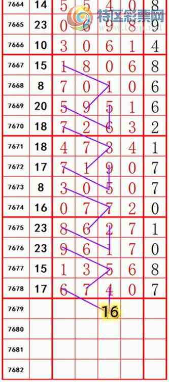 [������] 26205�ڣ��������롾ͼ�桿955 / ����:��374748 / ����ID:1305862