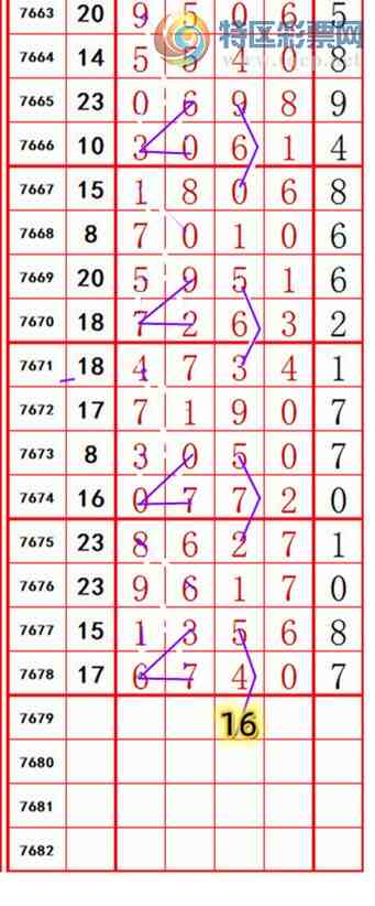 [������] 26205�ڣ��������롾ͼ�桿201 / ����:��374748 / ����ID:1305862