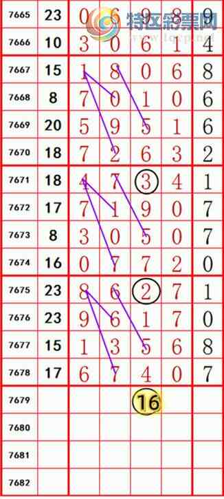 [������] 26205�ڣ��������롾ͼ�桿400 / ����:��374748 / ����ID:1305862