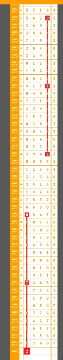 [������] 26205�ڣ�ͷβ�ο���ͼ�桿919 / ����:ũ���� / ����ID:1306100