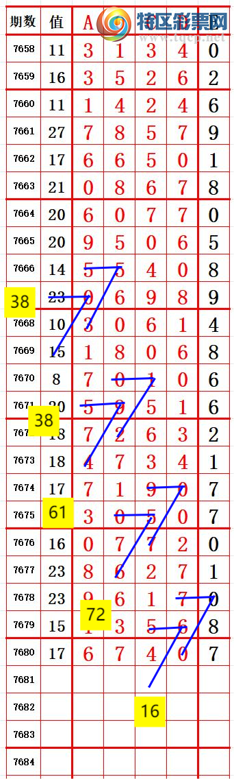 [������] 26205�ڣ���������롷����ץβ��205��ֻ��14�ڣ���ͼ�桿281 / ����:�ϵ���β / ����ID:1305908