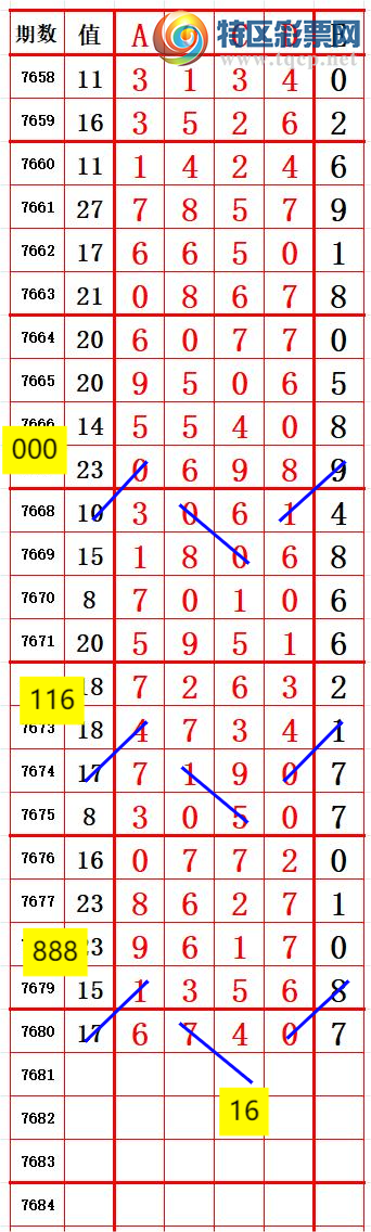 [������] 26205�ڣ���ɱ�룬��ʮλ������ץʮλ����ͼ�桿907 / ����:������- / ����ID:1305910