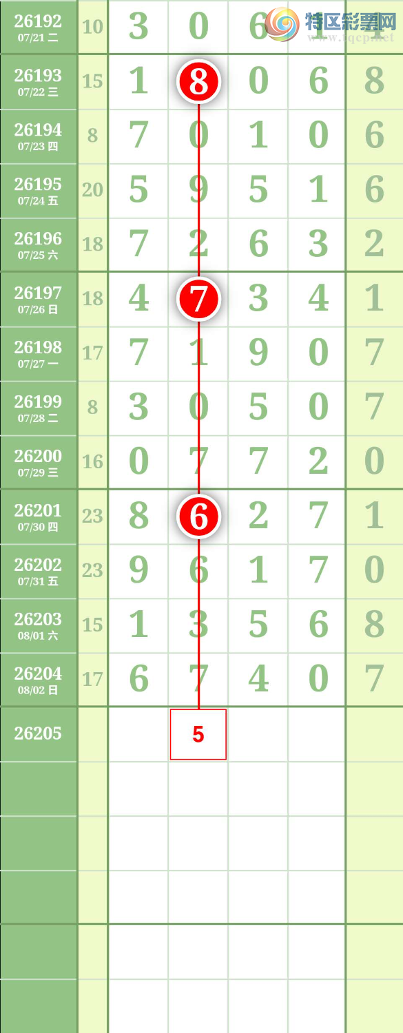 [������] 26205�ڣ�ͼ�����140 / ����:����to95392 / ����ID:1305928