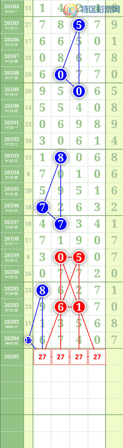 [������] 26205�ڣ�ͼ�����817 / ����:����to95392 / ����ID:1305928