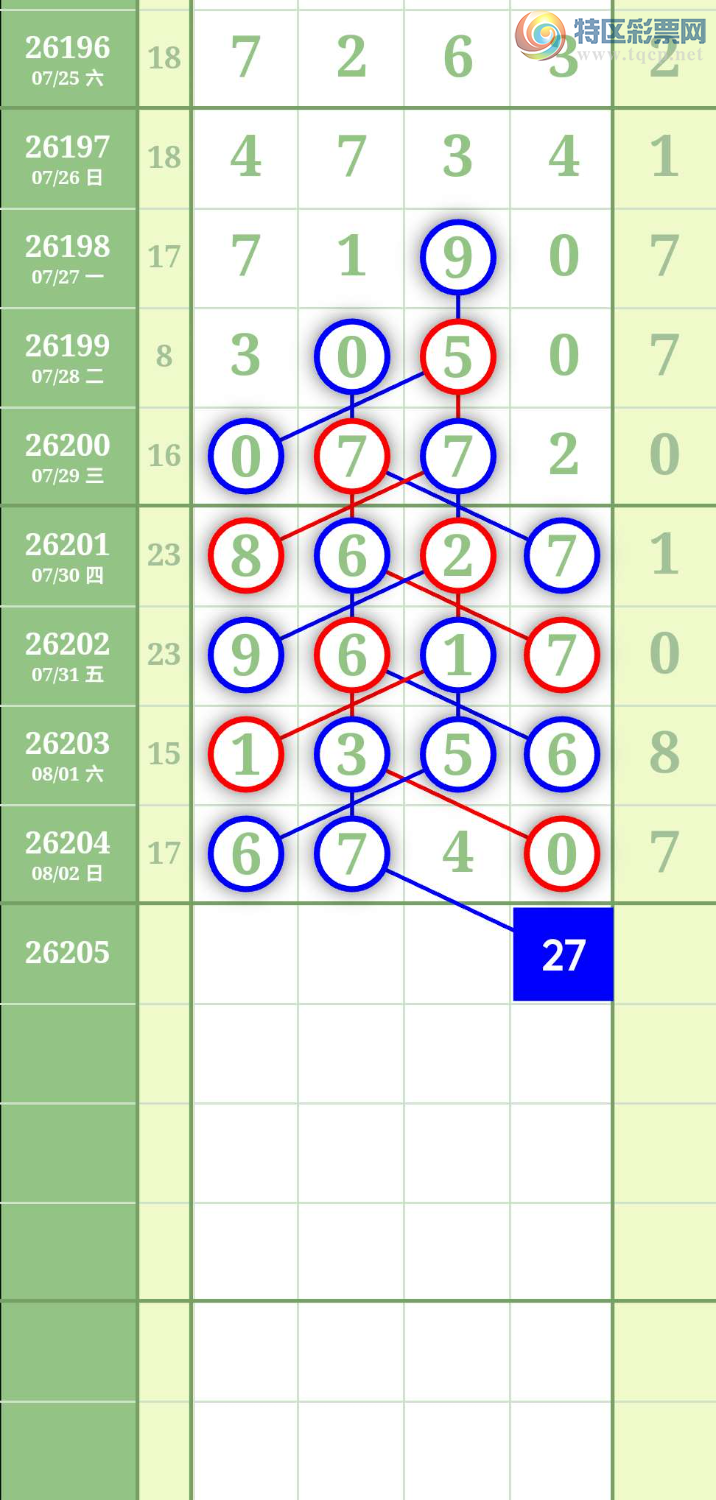 [������] 26205�ڣ�ͼ��  ���濼��773 / ����:�Ϲ������� / ����ID:1306248