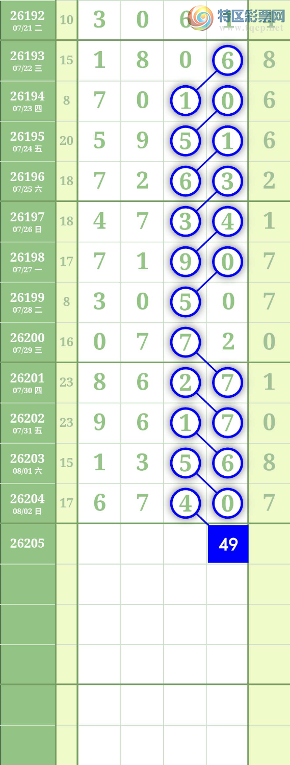 [������] 26205�ڣ�ͼ��  ���濼��807 / ����:�Ϲ������� / ����ID:1306248
