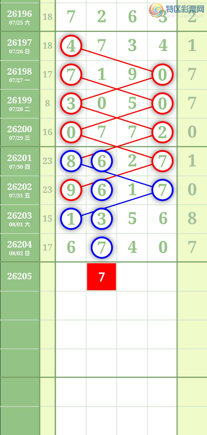[������] 26205�ڣ�ͼ��  ���濼��922 / ����:�Ϲ������� / ����ID:1306248