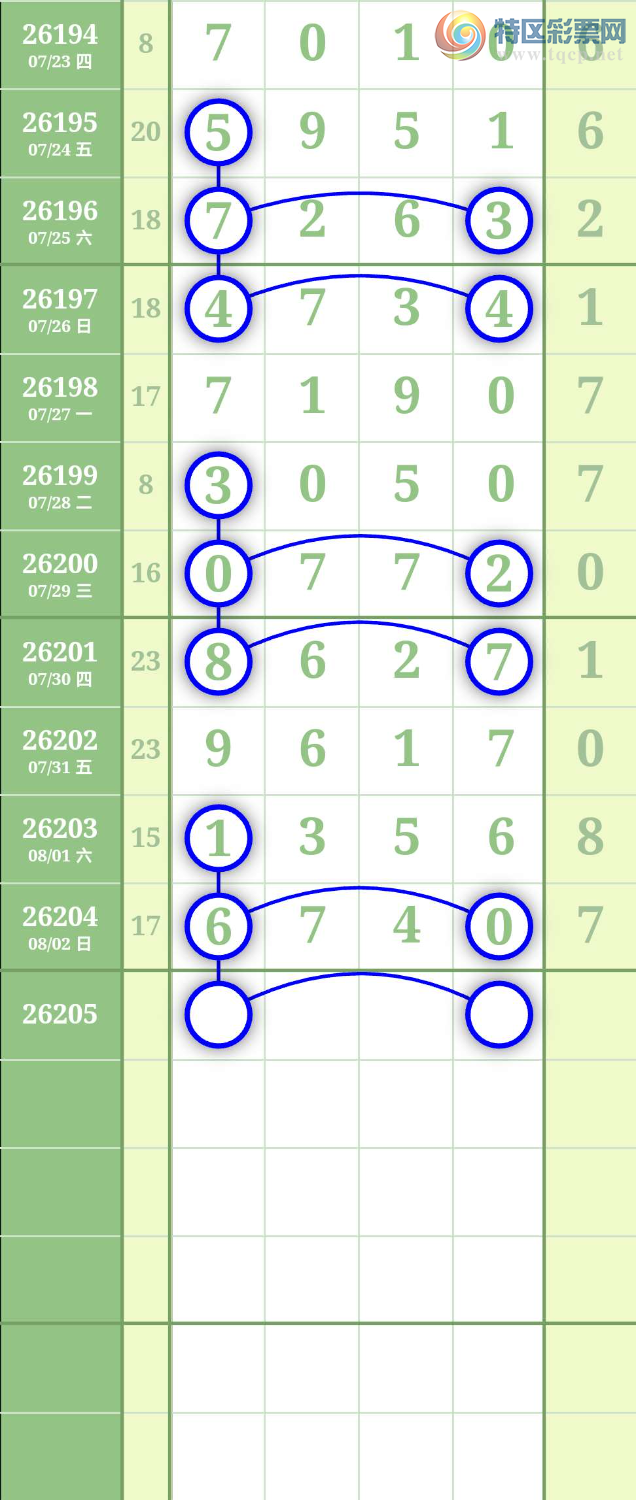 [������] 26205�ڣ�ͼ��  ���濼��479 / ����:�Ϲ������� / ����ID:1306248